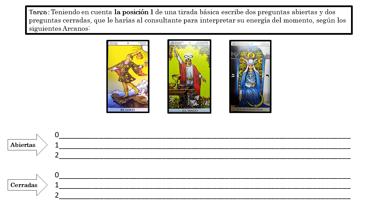 E-book: Tarot Evolutivo - Formación en consultoría - Nivel I (Manual Interactivo)