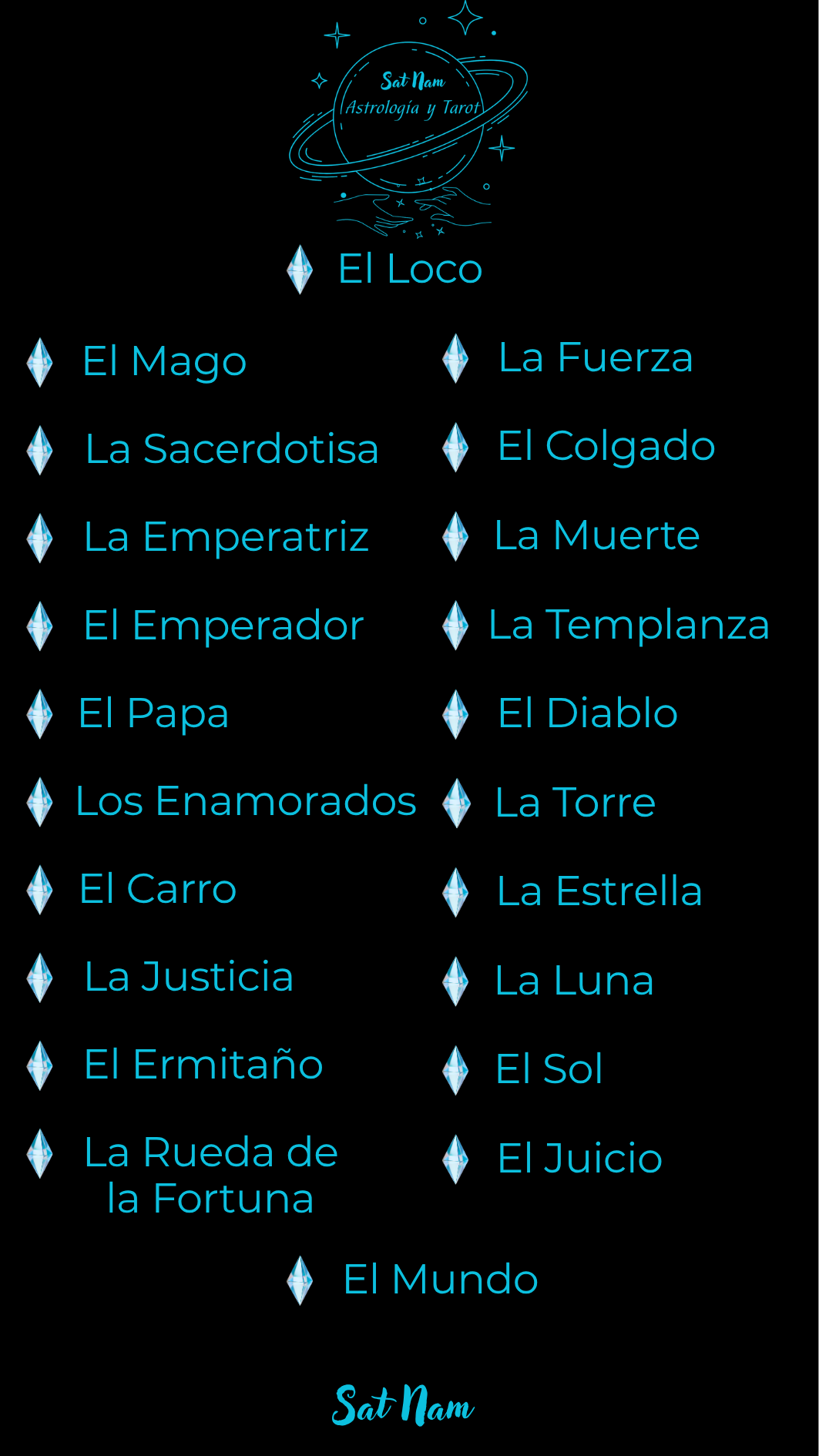 E-book: Tarot Evolutivo - Formación en consultoría - Nivel I (Manual Interactivo)